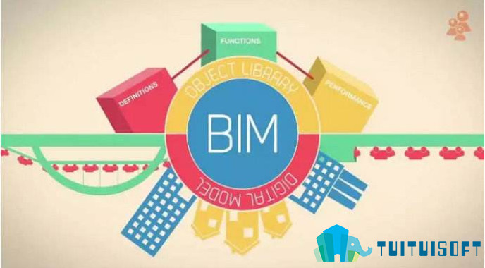 腿腿教学网-人社部bim考试报名官网，人社部bim考试火热报名中