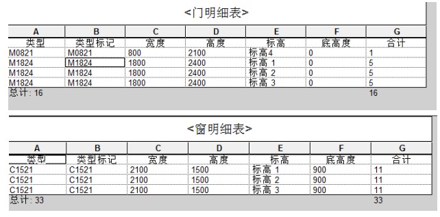 14.jpg 腿腿教学网-全国bim一级考试理论题,2016年全国BIM应用技能考试试题(BIM建模)