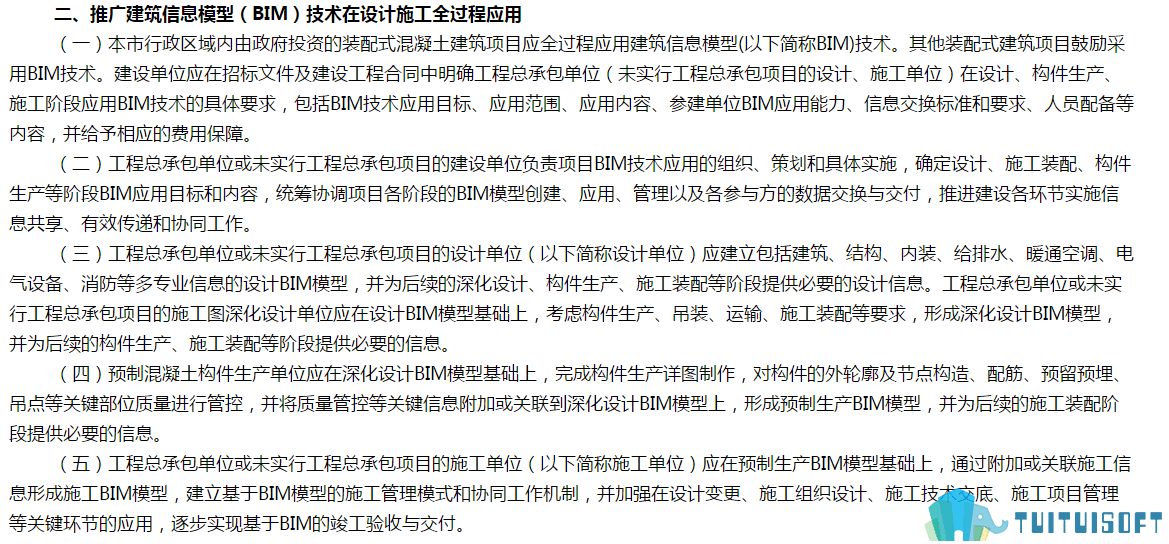 腿腿教学网-BIM政策风向标——北京市—《关于加强装配式混凝土建筑工程设计施工质量全过程管控的通知》