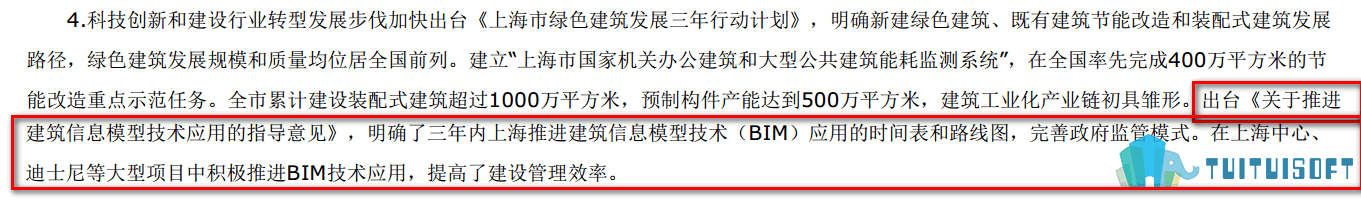 腿腿教学网-BIM政策风向标——上海市—《关于印发<上海市城乡建设和管理“十三五”规划>的通知》