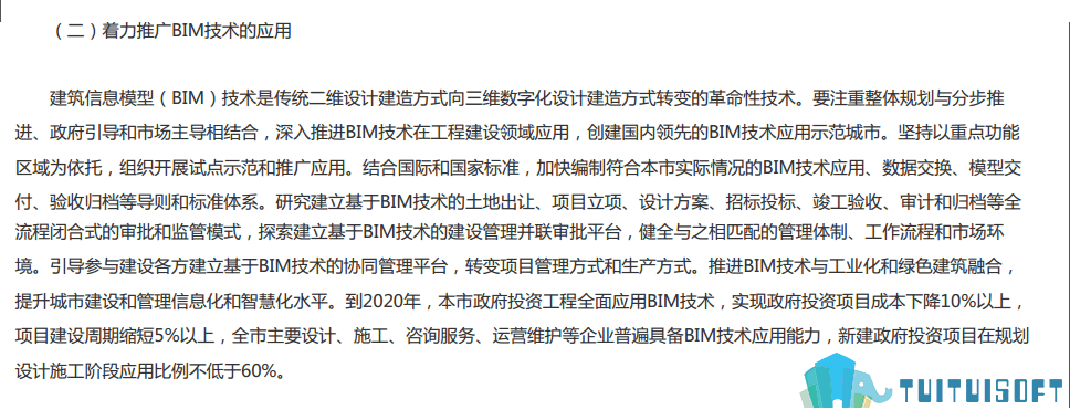 腿腿教学网-BIM政策风向标——上海市—《市政府办公厅印发<关于促进本市建筑业持续健康发展的实施意见>的通知》