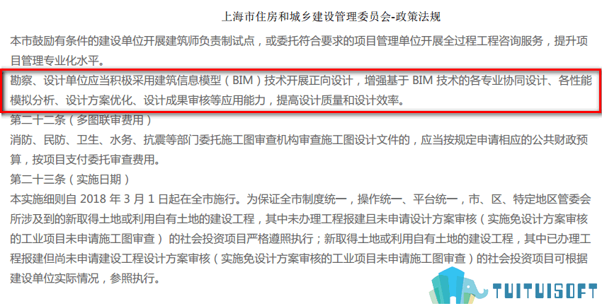 腿腿教学网-BIM政策风向标——上海市—《关于印发<进一步深化本市社会投资项目审批改革实施细则>的通知》