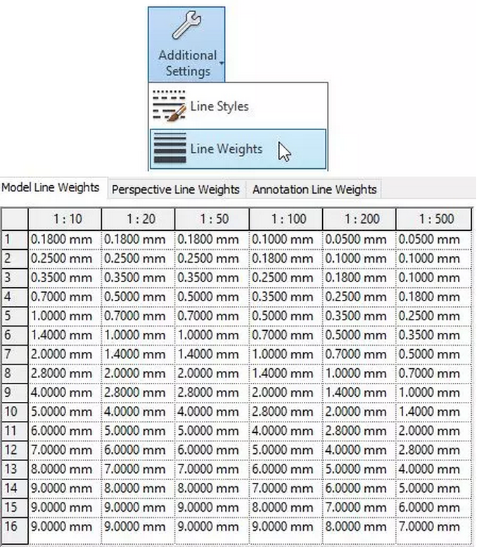 图片.png 腿腿教学网-REVIT线宽的17个知识点(一),你学会了吗?