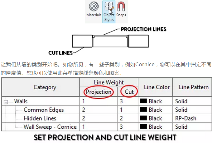 图片.png 腿腿教学网-REVIT线宽的17个知识点(一),你学会了吗?