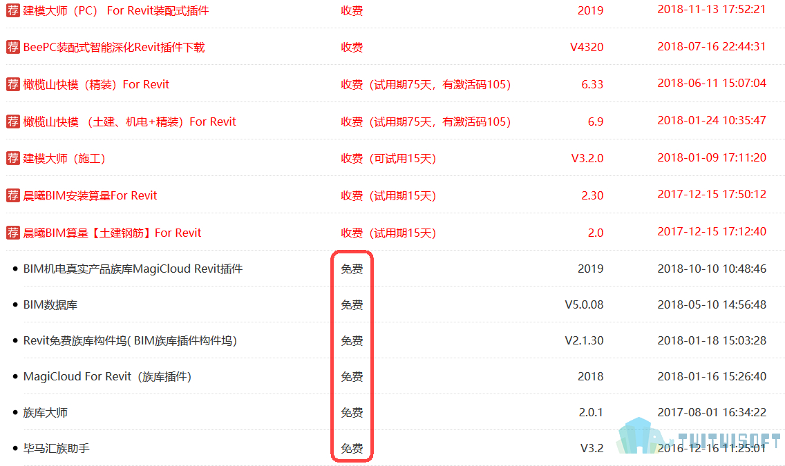 2019-04-02_161405.jpg 腿腿教学网-BIM机电族建立,免费使用机电族库