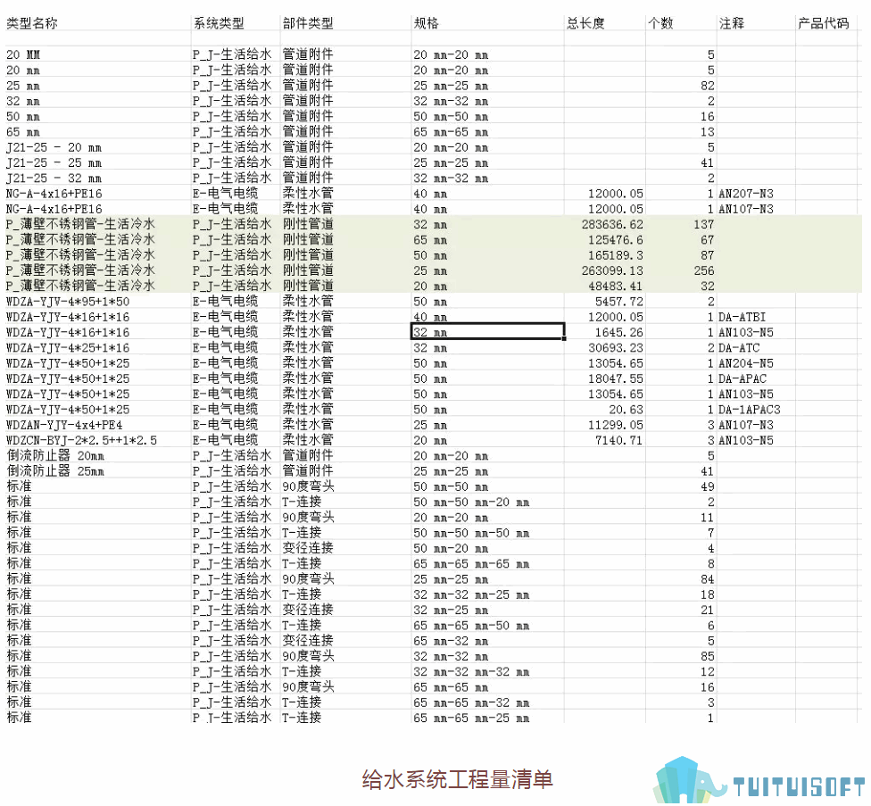 SL10.png 腿腿教学网-BIM机电在工程项目中的应用,BIM机电工程应用实例介绍