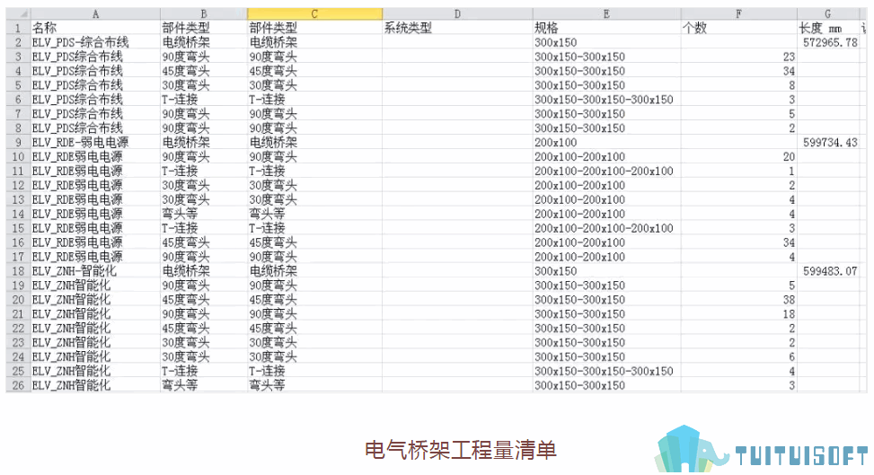 SL11.png 腿腿教学网-BIM机电工程量计算步骤是什么?BIM机电怎么导出工程量?