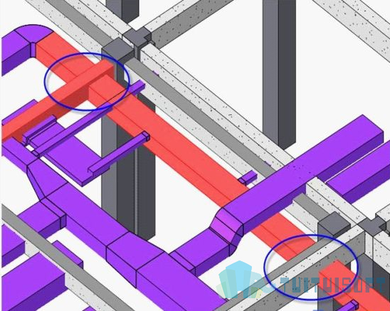 2019-04-02_093119.jpg 腿腿教学网-BIM机电安装技术在项目中的主要应用,怎么将BIM技术带入实际工程?