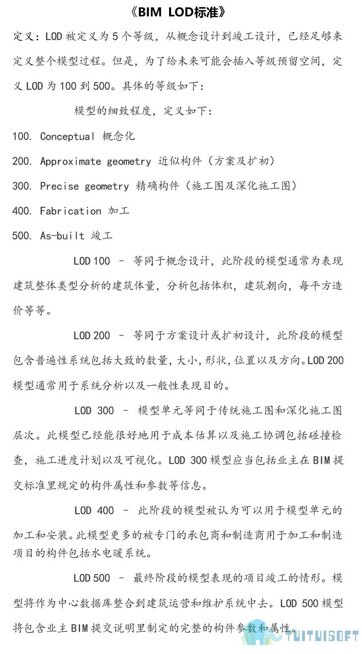 2019-04-16_174438.jpg 腿腿教学网-BIM模型可以进行什么样的分析模拟?BIM模型的分析模拟有什么要求?