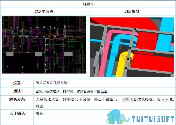 07.jpg 腿腿教学网-BIM机电施工应用案例—BIM在地铁机电项目施工的应用