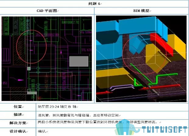 08.jpg 腿腿教学网-BIM机电施工应用案例—BIM在地铁机电项目施工的应用