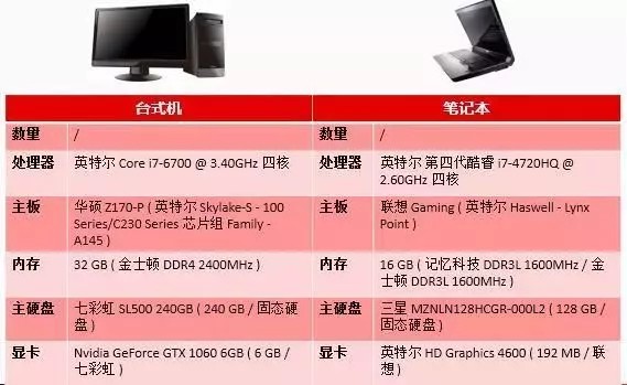 腿腿教学网-施工中的BIM应用案例——振石总部大楼