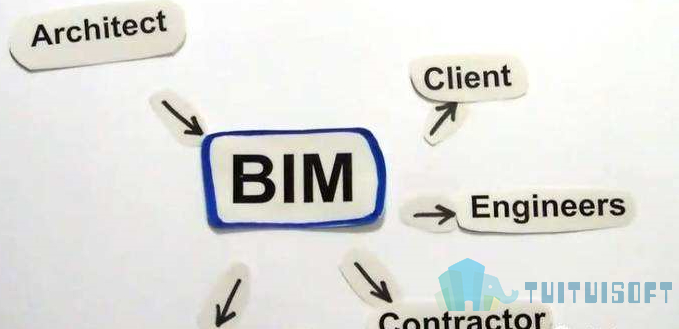 2019-04-18_170653.jpg 腿腿教学网-BIM应用现状怎么样?很多人会进入的BIM误区