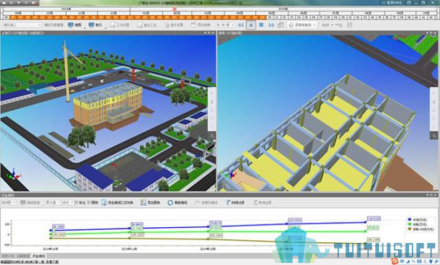 施工组织与方案优化.jpg 腿腿教学网-施工中的BIM应用——施工组织
