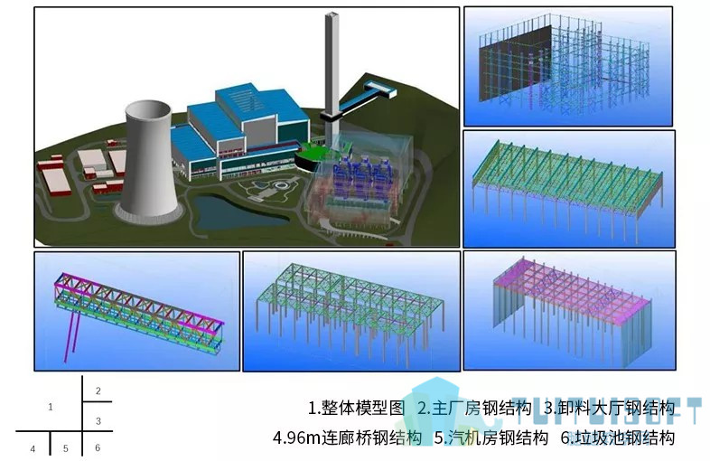 01.jpg 腿腿教学网-【BIM项目案例】长沙市生活垃圾清洁焚烧工程项目钢结构工程BIM技术应用