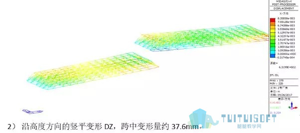 04.jpg 腿腿教学网-【BIM项目案例】长沙市生活垃圾清洁焚烧工程项目钢结构工程BIM技术应用