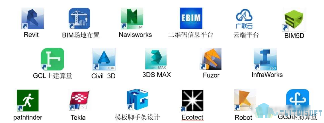 QQ截图20190419113927.png 腿腿教学网-整个建筑过程中都会用到哪些建筑BIM软件?