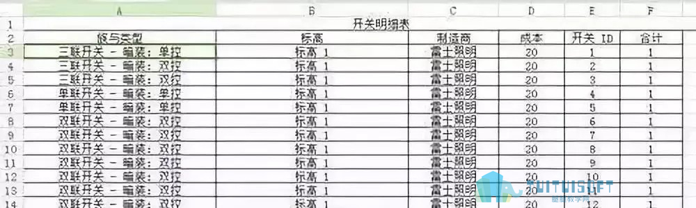 05.jpg 腿腿教学网-BIM应用于家装,效果是什么样呢?