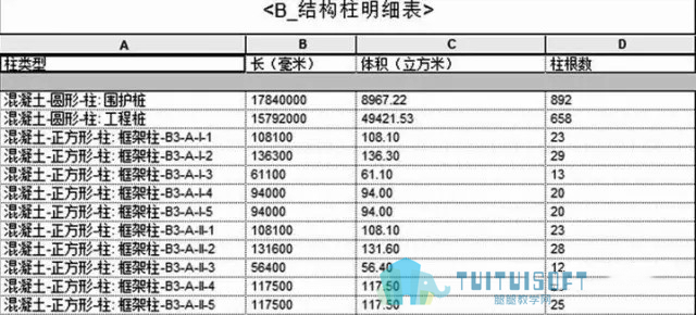 03.jpg 腿腿教学网-BIM技术在长春中央商务区站项目策划中的应用