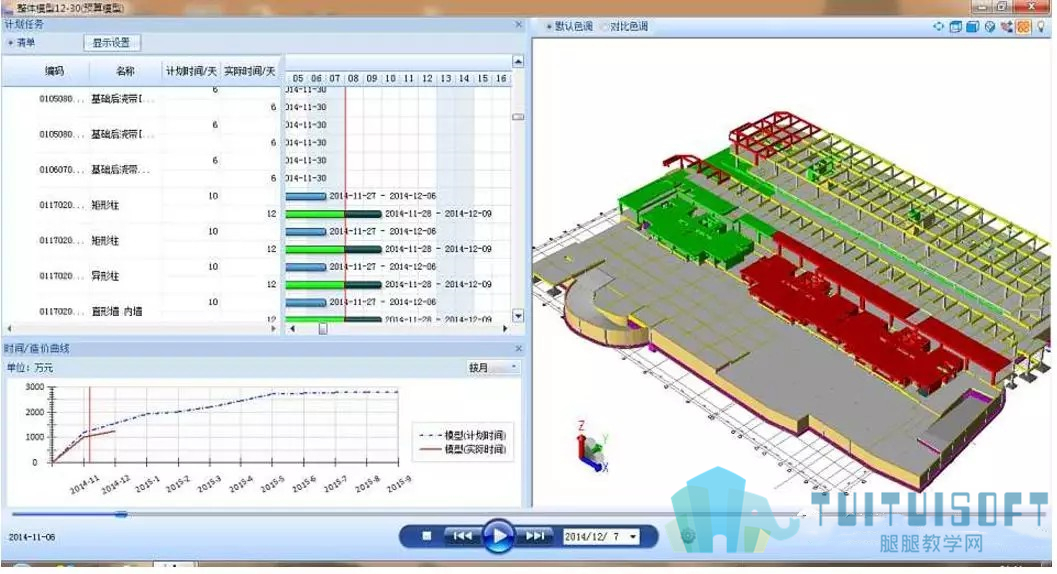 格式工厂12.jpg 腿腿教学网-BIM在工程项目上应用概述