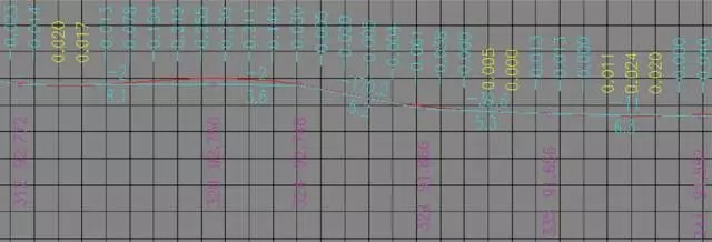 04.jpg 腿腿教学网-BIM设计助力铁路路基排水