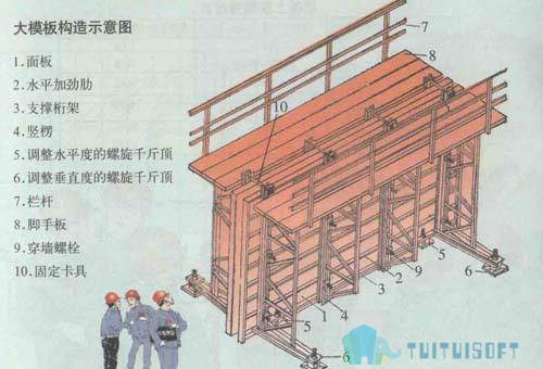 timg (25).jpg 腿腿教学网-BIM技术在模板工程中的应用案例解析