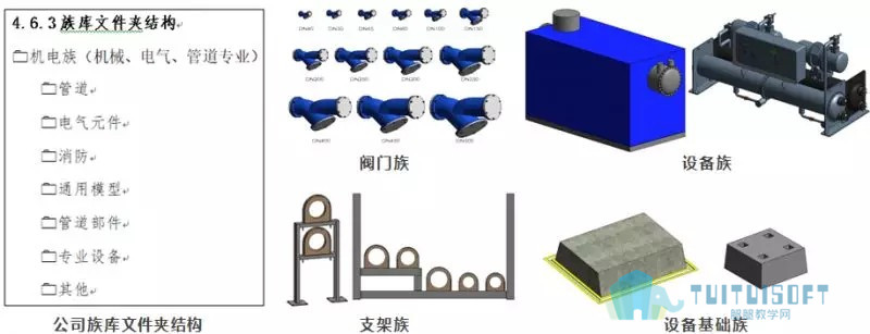 腿腿教学网-【BIM项目案例】湖南省株洲市新桂广场·新桂国际项目机电安装工程BIM技术应用