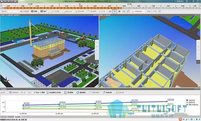 腿腿教学网-开眼界！BIM在国内建筑全生命周期的20个典型应用（上篇）