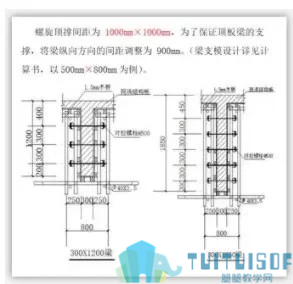 腿腿教学网-建筑行业为什么要用BIM？普通方案不行吗？