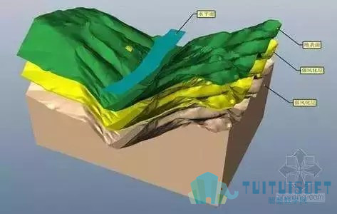 02.jpg 腿腿教学网-BIM技术在基坑与脚手架施工中的运用与分析