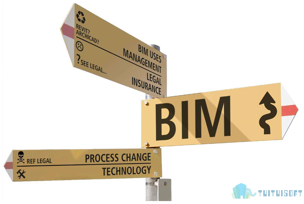 2019-04-25_141451.jpg 腿腿教学网-BIM能给建筑工程智能化做些什么???