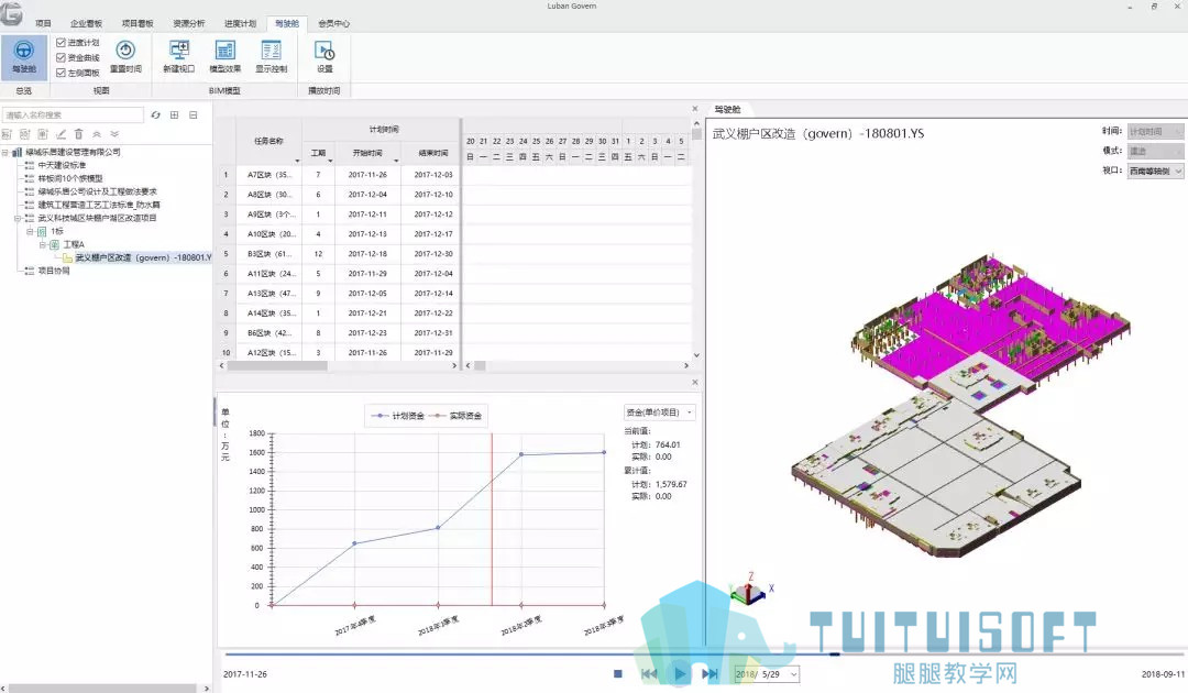 腿腿教学网-【BIM项目案例】看BIM技术如何在保障房项目中强势发力？