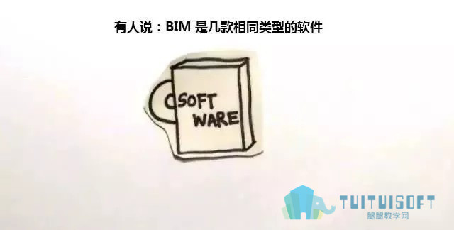 腿腿教学网-用简笔画1分钟告诉你什么是BIM