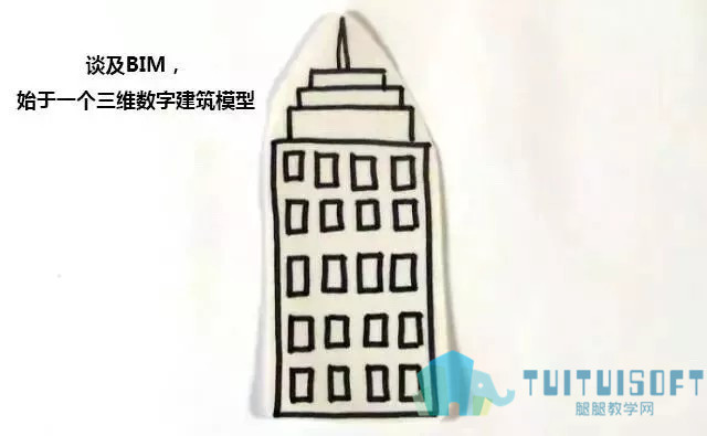 腿腿教学网-用简笔画1分钟告诉你什么是BIM