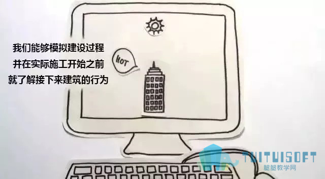 腿腿教学网-用简笔画1分钟告诉你什么是BIM