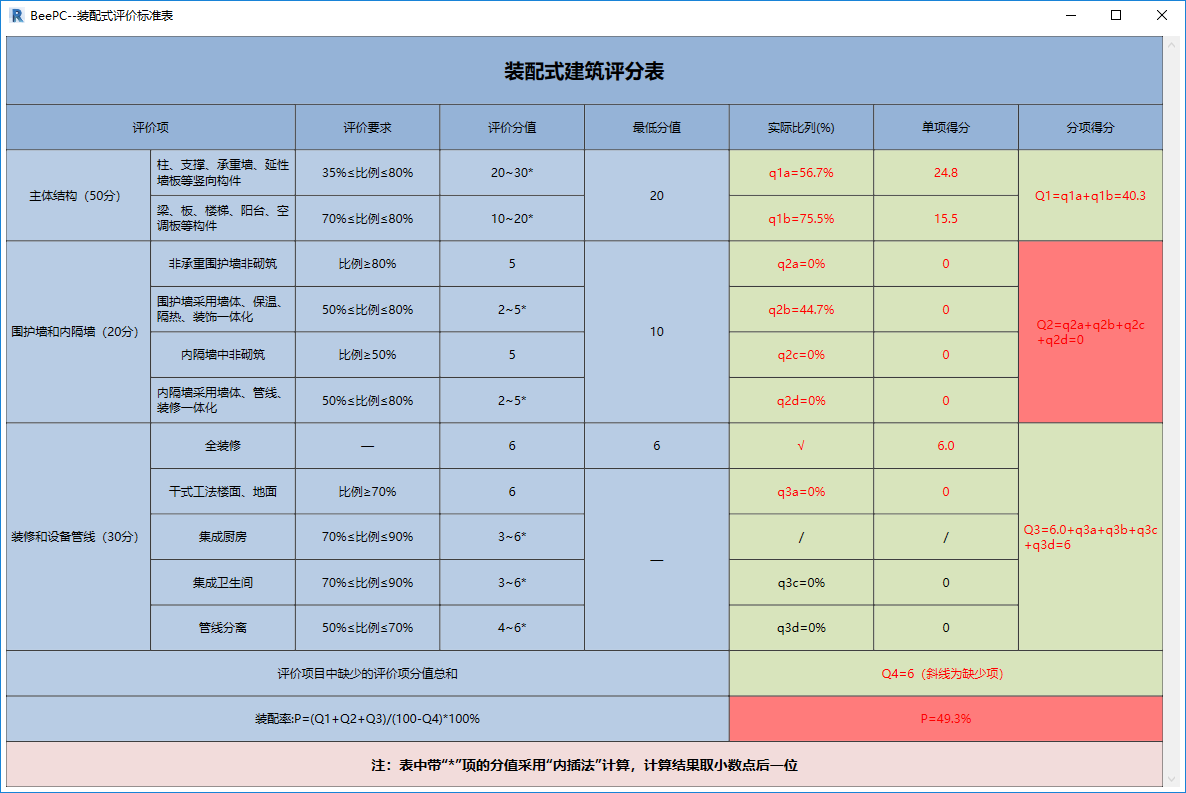 08.png 腿腿教学网-BeePC设计软件使用攻略:第四章、装配率计算
