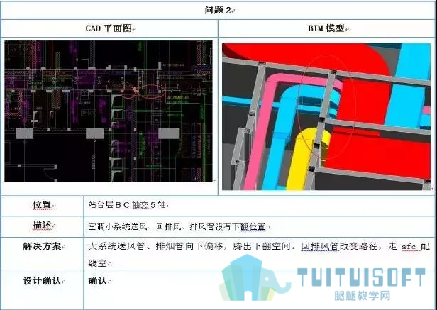 05.jpg 腿腿教学网-【BIM项目案例】 地铁机电施工BIM技术应用!
