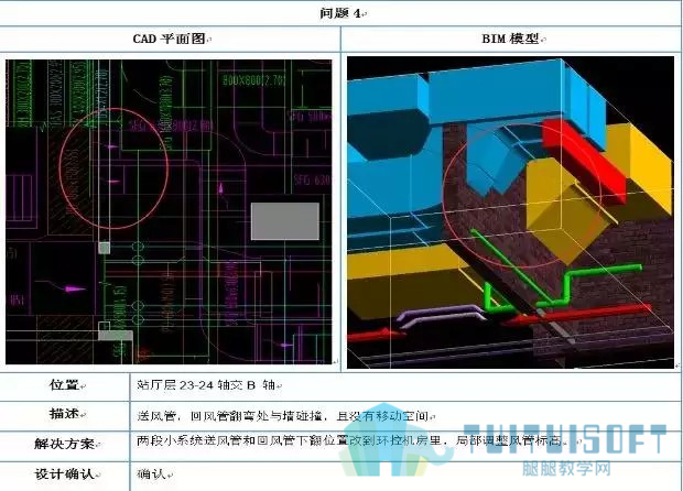 06.jpg 腿腿教学网-【BIM项目案例】 地铁机电施工BIM技术应用!
