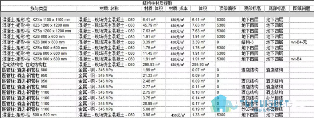05.jpg 腿腿教学网-BIM让绿色建筑的全生命周期更有活力!