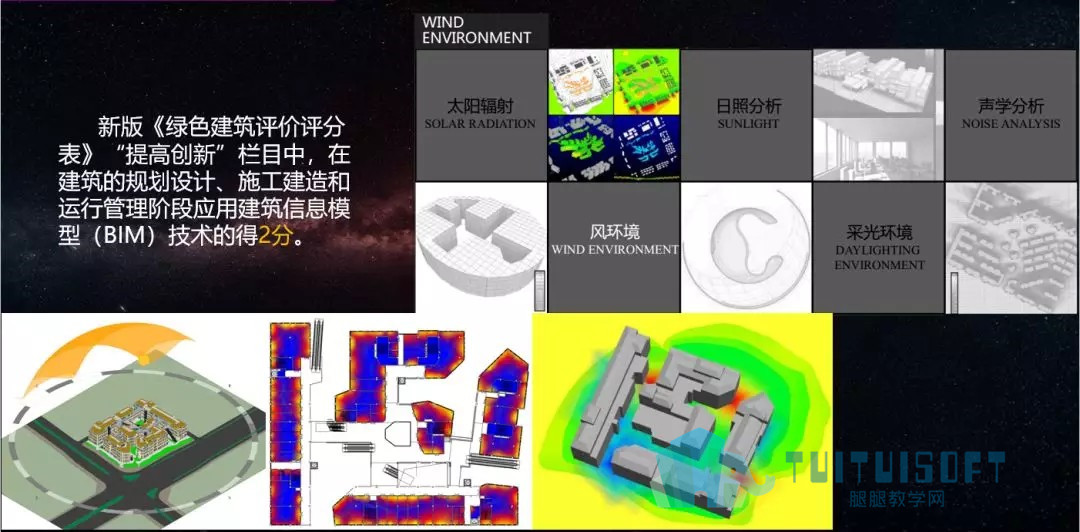 腿腿教学网-装配式建筑：设计BIM的十大典型应用