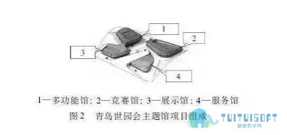 腿腿教学网-BIM在钢结构中竟有这般“本事”！