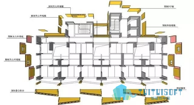 腿腿教学网-BIM技术在预制装配式中的应用总结
