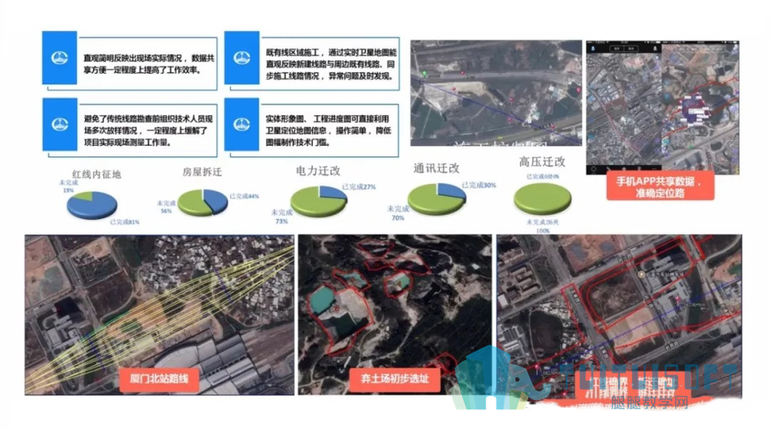 腿腿教学网-以BIM技术为抓手，铸就“精品工程·智能福厦”