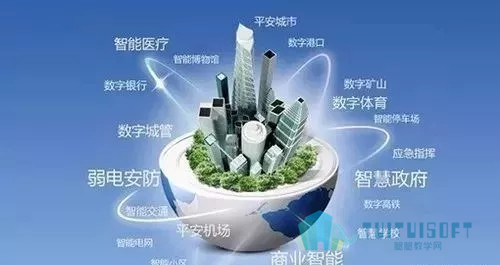 腿腿教学网-BIM、智慧工地、智慧城市，三者有什么关系？