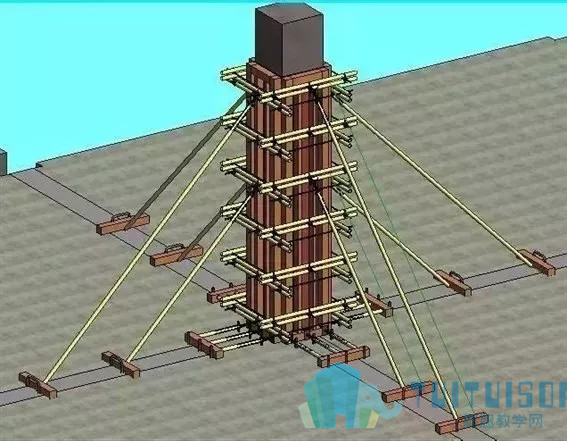 腿腿教学网-BIM项目实战七大技能,BIM项目应用技能