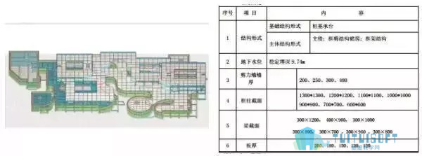 腿腿教学网-BIM方案和普通方案的区别，看了你就知道！