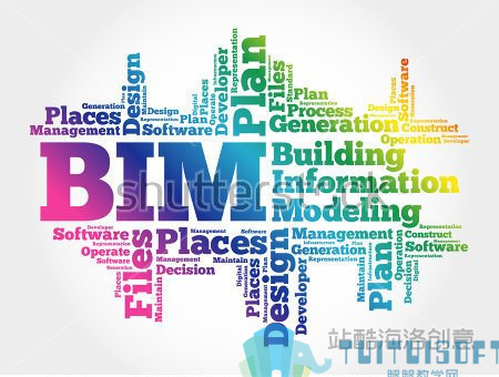 腿腿教学网-如何简单介绍BIM及其发展趋势