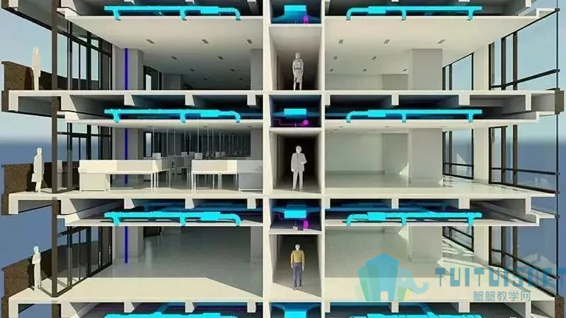 腿腿教学网-为什么BIM技术这么多优势，却很少有设计院能够实现真正的BIM设计？