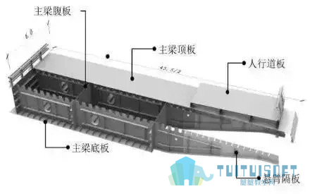 腿腿教学网-BIM如何在桥梁工程施工中应用？13个关键全在这了！
