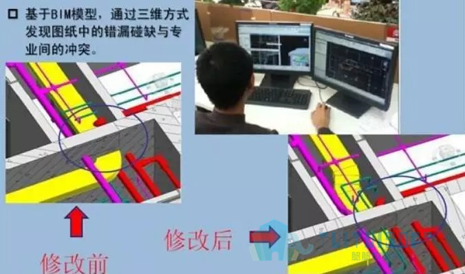 腿腿教学网-BIM如何从源头上减少建筑垃圾的产生？